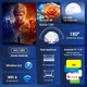 Смарт-проєктор Android 11, Wi-Fi, 720p HD з підтримкою 4K UHD — домашній кінотеатр - зображення 5