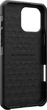 Чехол противоударный UAG Metropolis LT MagSafe (Original) для Iphone 16 Pro Max (6.9") Kevlar Black 114453113940 - изображение 9
