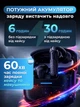 Беспроводные наушники с AI переводчиком в реальном времени G63 TWS earphone bluetooth 5.4 hd микрофон андроид айфон low latency stereo bass зарядный кейс usb c 30 часов работы вакуумные игровые спортивные для iOS Android Черные - изображение 2