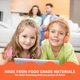 Дитячі навушники ONTA Kids – дротові 3.5 мм, накладні, шумозаглушення, складні – Помаранчеві - зображення 7