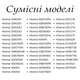 Пульт для телевизора BRAVIS UHD 50M8000 LED43H7000 NETFLIX YOUTUBE + Подарок Батарейка солевая Videx R03P/AAA 2шт - изображение 2