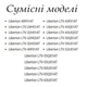 Пульт для телевизора LIBERTON (LTV-55U01AT, LTV-43U01AT) без микрофона - изображение 2