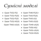 Пульт для телевизора Gazer TV43-US2G - изображение 2