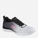 Buty sportowe damskie Skechers Summits Bright Charmer 149536-BKW 37.5 Czarne (195969953228) - obraz 2
