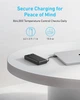 Портативний зарядний пристрій PowerCore - 20000 mAh 87W PD Built-In USB-C Cable Black Anker (teh0027063) - зображення 6
