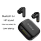 Бездротові навушники Sony TWS Bluetooth, стильні навушники в кейсі із сенсорним керуванням Black - зображення 5