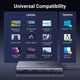 Док-станція USB3.2 Type-C -> HDMIx2 4K60Гц/2xUSB-A 3.2/2xUSB-C 3.2 10Гбіт/с/ PD 100Вт,сірий CM498 - изображение 4