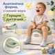 Горшок детский для малышей со съемным контейнером и спинкой зеленый (EL) - изображение 1
