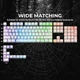 Кейкапи для механічної клавіатури White web / Біла павутина, Cherry Profile - изображение 5