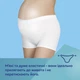 Післяпологові труси Canpol babies 2 шт. L/XL (16/001) - зображення 4