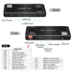 HDMI 1 на 4 порта сплиттер 4k/60hz/1080P активный 1x4 разветвитель HDMI 2.0b Splitter с поддержкой EDID HDCP 2.2 (OZF3) - изображение 4