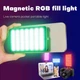 Накамерный LED-видеосвет RGB — M20 - изображение 6
