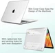 Чехол-накладка Hardshell для MacBook Neo 13 (A3404) 2025 Crystal прозрачный глянцевый - изображение 5
