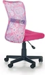 Офісне крісло Halmar Dingo Рожеве (5905248122901) - зображення 2