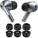 Накладки Tech-Protect Ear Tips для Samsung Galaxy Buds 3 Pro (3 pack) Grey (5906302332915) - изображение 2