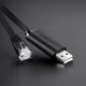 Кабель Ugreen USB-A to Ethernet RJ45 1.5m Black (UGR597BLK) - изображение 9