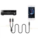 Кабель Ugreen Mini Jack 3.5mm to 2x RCA 1.5m Black (6957303815111) - зображення 7
