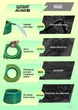 Шланг армированный Alloid Pro 4-х слойный "Jade Caterpillar" 1/2" 20 м + подарок (WH-67662) - изображение 6