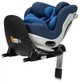 Автокресло Storchenmuhle Niki start Iris (101-263-307) - изображение 4
