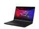 Ноутбук ASUS ROG Strix SCAR 18 Ultra 9-275HX/64GB/4TB/W11P RTX5080 240Hz (G835LW-U9644X) - зображення 7