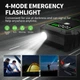 Пуско Зарядний Пристрій 2500A 12V UTRAI JS-1 Pro Jump Starter Пусковий пристрій Джамп Стартер Бустер Авто Utrai Jstar One - зображення 4