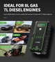 Пуско Зарядний Пристрій 2500A 12V UTRAI JS-1 Pro Jump Starter Пусковий пристрій Джамп Стартер Бустер Авто Utrai Jstar One - зображення 8