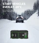 Пуско Зарядний Пристрій 2500A 12V UTRAI JS-1 Pro Jump Starter Пусковий пристрій Джамп Стартер Бустер Авто Utrai Jstar One - зображення 9