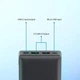Повербанк Power Bank Philips PD 20W 20000 mAh Black (DLP7721C) - зображення 5