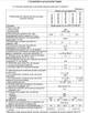 Дымоходный газовый котел ATON Atmo АОГВМ-10Е одноконтурный (10 кВт) - изображение 7
