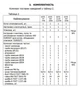Парапетный газовый котел МАЯК АОГВ 12,5ПВ двухконтурный (12,5 кВт) - изображение 6