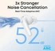 Наушники Anker SoundCore R60i NC White (D1202G21) - изображение 2