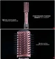 Многофункциональный стайлер фен ARDESTO HD-CR300PT - изображение 4