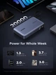 УМБ UGREEN PB551 20000mAh 145W PD 3.0 Super Fast Charging with 100W Built-in Cable Gray (55992B) - изображение 5