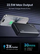 УМБ UGREEN PB312 20000mAh 22.5W 2xUSB/1xUSB-C QC/PD3.0 Fast Charging Black (25683) - изображение 10