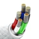 Кабель Baseus Glimmer Series Fast Charging Data Cable Type-C to Lightning PD 20W 1м (CADH000002) White - зображення 6