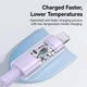 Кабель Baseus Gem Series Fast Charging Data Cable Type-C to Lightning PD 20W 2м (P10373001511-01) Purple - зображення 5