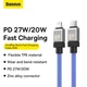 Кабель Baseus CoolPlay Series Fast Charging Data Cable Type-C to Lightning PD 20W 2м (CAKW000103) Blue - зображення 12