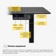 Стіл Mealux PowerDesk Glass Black з електрорегулюванням висоти (арт. EVO-201 Glass/Black) - изображение 9