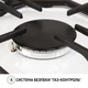 Поверхность газовая на металле Perfelli HGM 61424 WH - изображение 6