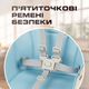 Детский стульчик трансформер 2в1 со столиком для кормления детей с регулируемой спиной и высотой на колесиках Голубой - изображение 4