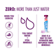 Ізотонік High5 Zero Blackcurrant Blackcurrant 20 шипучих таблеток, Чорна смородина - зображення 5