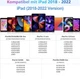 Стилус для iPad 2018-2021 с магнитным креплением, откидыванием ладони и наклоном пера, быстрая зарядка - изображение 3