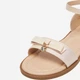 Подростковые сандалии для девочки Jenny CM240827-2 5904862869148 35 Бежевые (5904862869384) - изображение 7