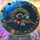 Трансформационная игра "Голос Вселенной", Ледовская Виктория - изображение 4
