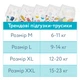 Підгузки-трусики Offspring Skye, розмір M, 6-11 кг, 42 шт. (DP-OI-FAP-M42P-SKY) - зображення 12