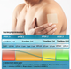 Никотиновые пластыри WOFANLI Quit Smoking Patches Шаг первый + 28 мг 30 штук - изображение 2