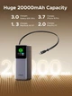 УМБ UGREEN PB726 20000mAh 165W PD 3.0 Fast Charging Gray (55987B) - изображение 7