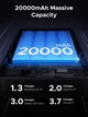 УМБ UGREEN PD720 20000mAh 100W PD 3.0 Fast Charging Gray (25188) - зображення 3