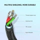 Дата кабель USB 2.0 AM to USB-C 1.0m US288 Aluminum Braid Black Ugreen (60126) (346918) - зображення 6