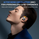 Беспроводные наушники True Open Earbuds с улучшенным звуком, надежной фиксацией, легкой конструкцией, водонепроницаемостью IPX4 - изображение 2
